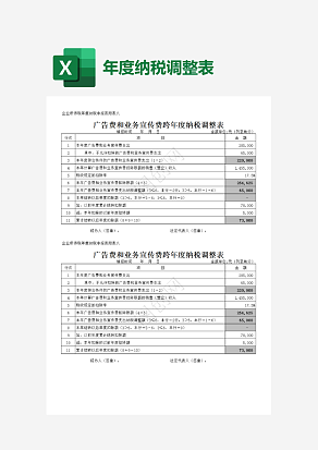 广告费和业务宣传费跨年度纳税调整表