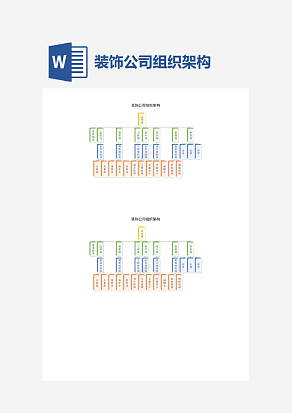 公司人员组织架构