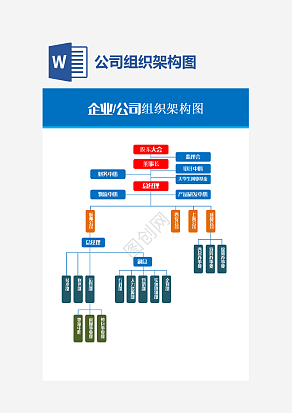 企业公司团队组织架构图word模板