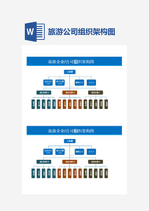 互联网公司组织架构
