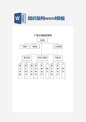 食品广告公司组织架构