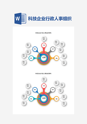 公司组织人事架构图word模板