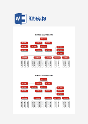 股份制企业通用组织架构