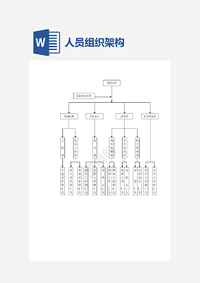 公司组织架构及部门职责Word模板