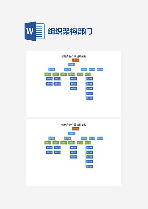 信息产业公司组织架构