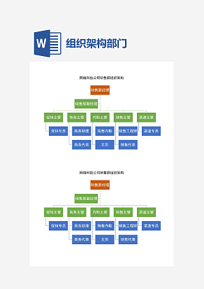 网络科技公司销售部组织架构