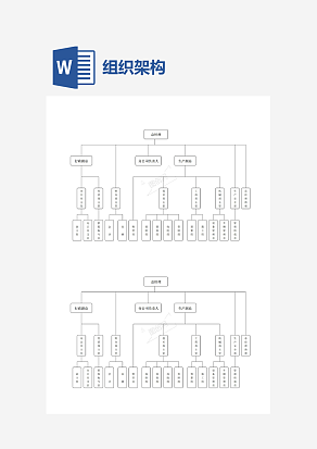 公司人员组织机构图表