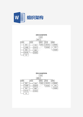 国有企业组织架构