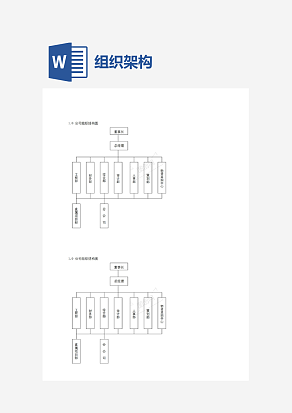 经典公司组织架构图