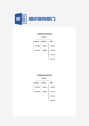 市场营销部门]组织架构