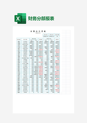 本期总分类账汇总表