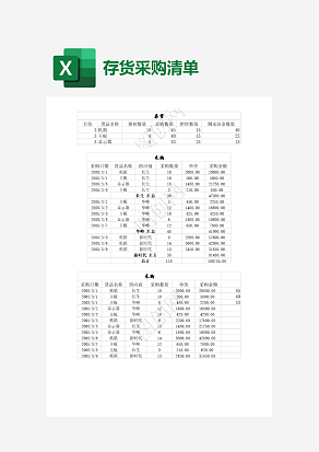 电脑公司存货采购清单