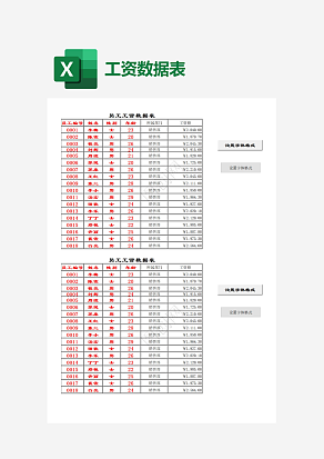 红色标注员工工资数据表