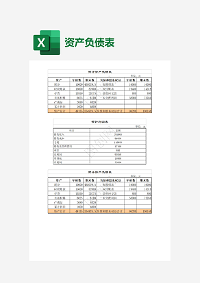 公司预计资产负债表