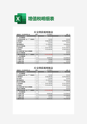 企业应交增值税明细表