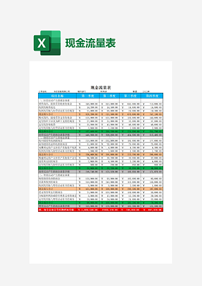 彩色现金流量表