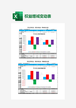 所有者权益(股东权益)增减变动表