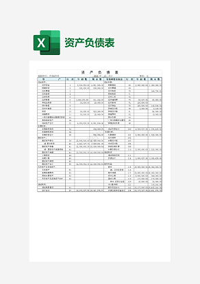 电商平台资产负债表
