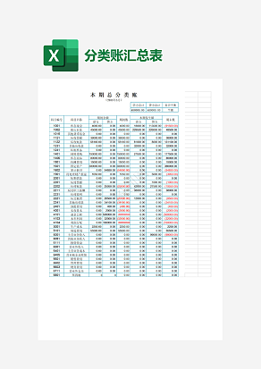 本期总分类账汇总表