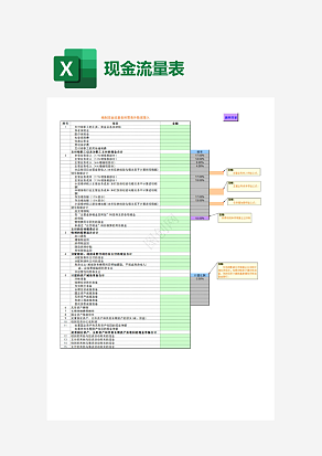 编制现金流量表所需表外数据录入
