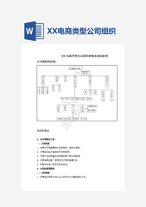 XX电商类型公司组织架构及岗位职责