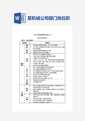 某机械公司部门岗位职责说明书