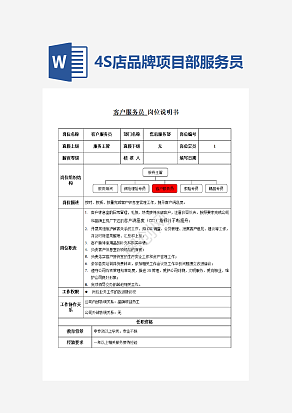 4S店品牌项目部服务员岗位说明书