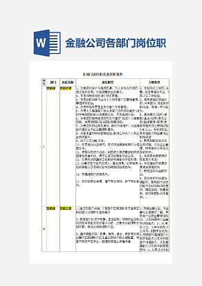 金融公司各部门岗位职责及任职条件word