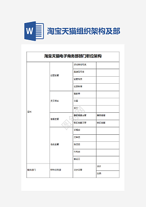 淘宝天猫组织架构及部分职位职责word