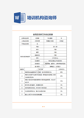 培训机构咨询师工作岗位职责