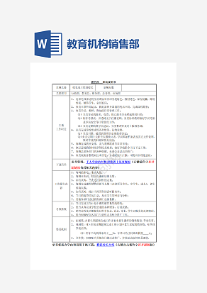 教育培训机构岗位职责说明书表格-销售部