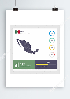 墨西哥Ai锚点地图数据信息图表