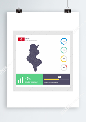 Tunisia地图Ai锚点地图数据信息分布图表