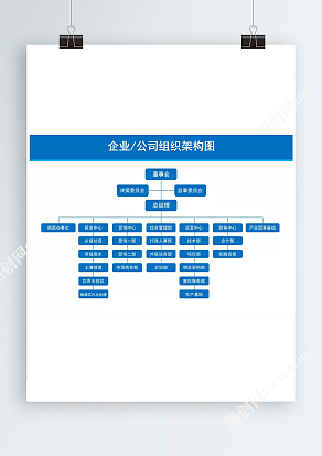 企业公司组织架构图