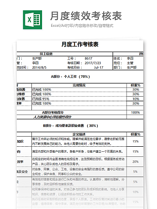月度工作绩效考核表