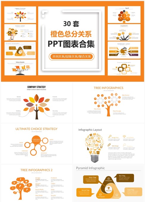活力橙色总分关系PPT图表库 - 30套可编辑层级/并列/聚合关系可视化模板