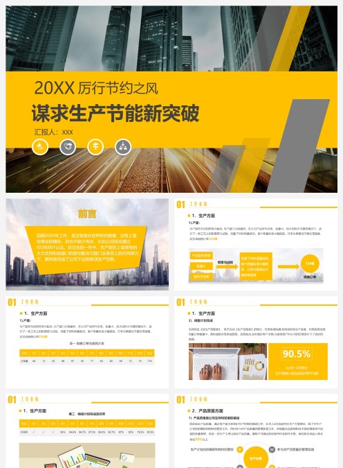 黄色多图表生产节能工作总结PPT模板