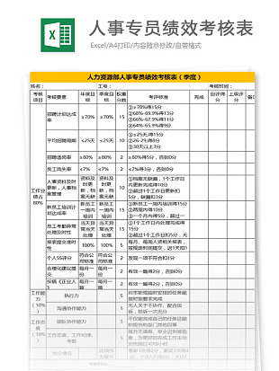 人事专员绩效考核表Excel模板
