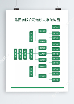 墨绿色集团有限公司组织人事架构图