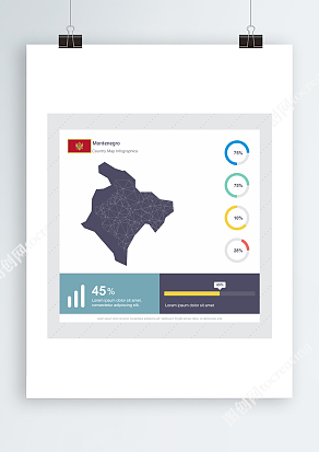 Montenegro锚点Ai数据信息图表