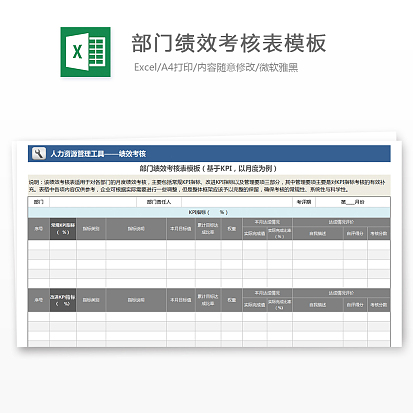 部门绩效考核表Excel模板