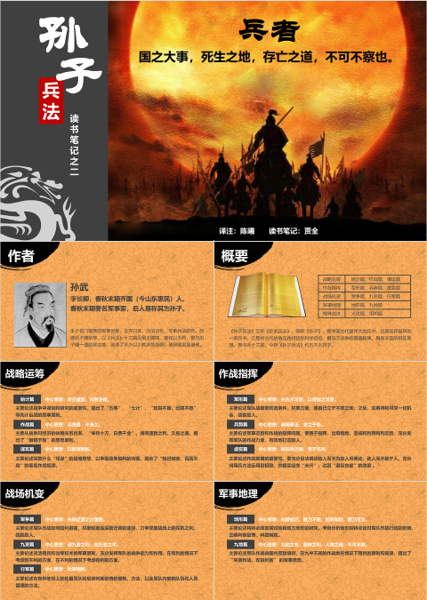 孙子兵法读书笔记PPT